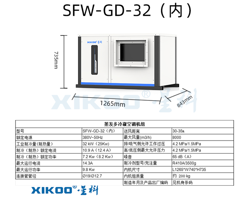 多冷凝空調SFW-GD-32(臥式管道空調)崗位區(qū)域降溫