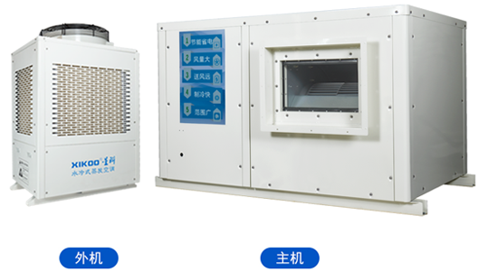 工廠省電空調(diào)臥式管道機-車間崗位降溫